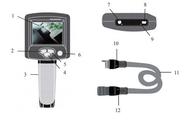 Дисплей функция компас_gps